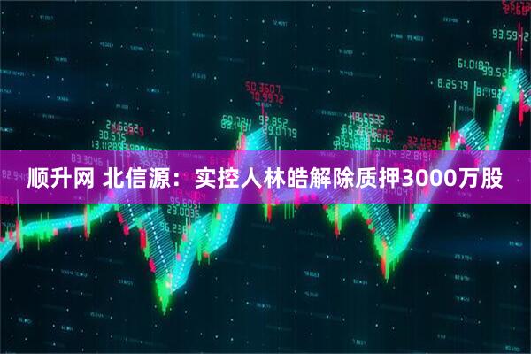 顺升网 北信源：实控人林皓解除质押3000万股